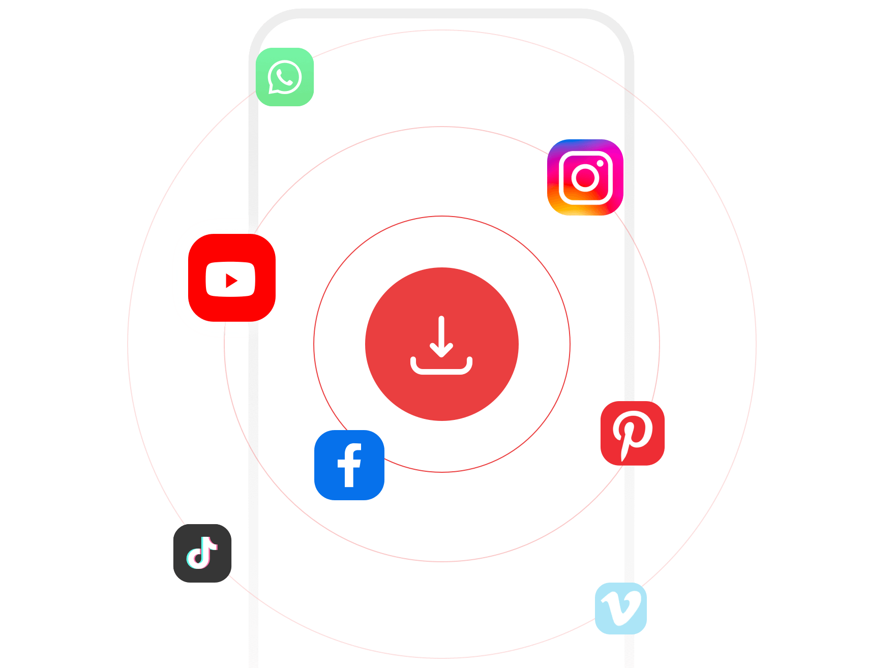 Multiple Site Support